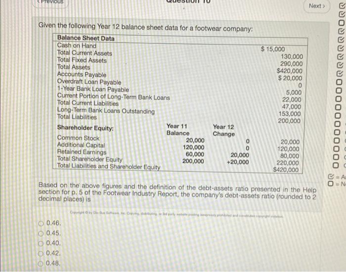  Previous Next > E Given the following Year 12 balance sheet