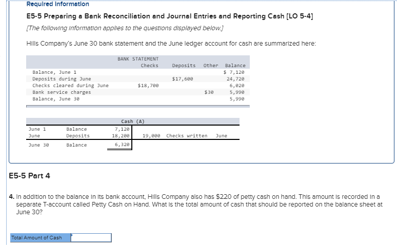 for cash are summarized here: BANK STATEMENT Checks Deposits Other Balance $