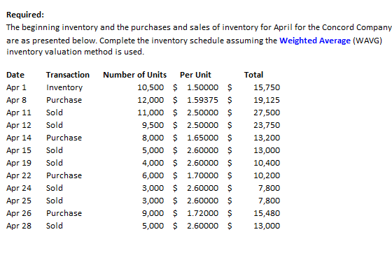 The solution by the last solver was incorrect. All sections of the