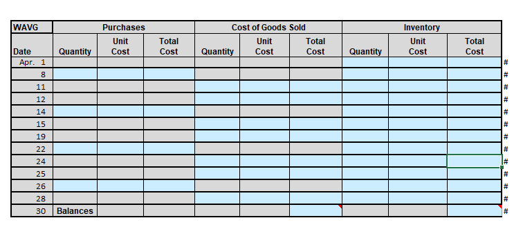 excel sheet need to be filled out in order to properly complete.
