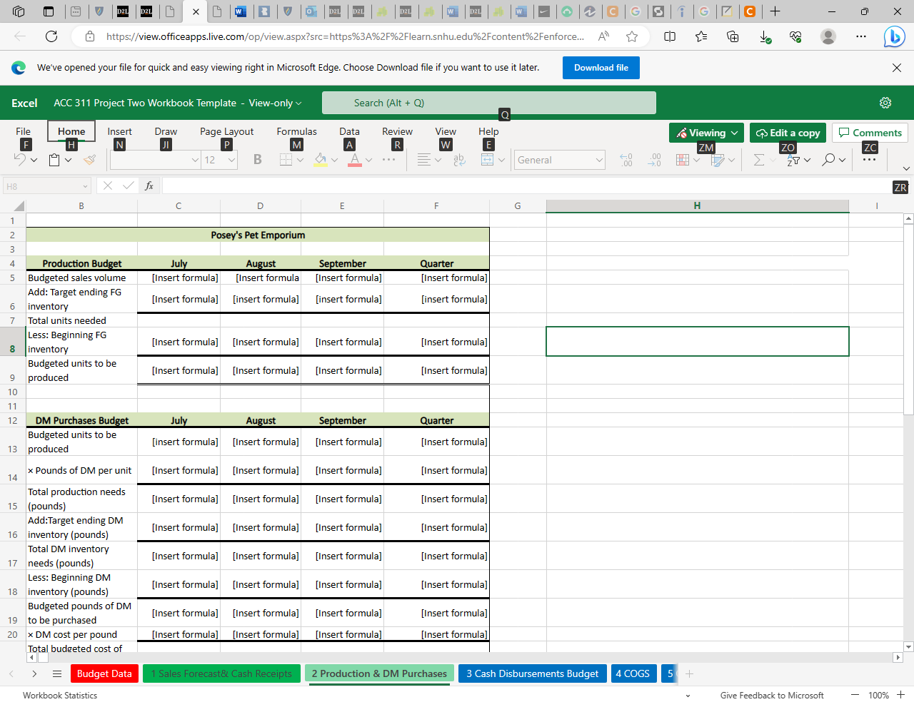 cash effects of the companys sales and production-related expenditures. The company uses
