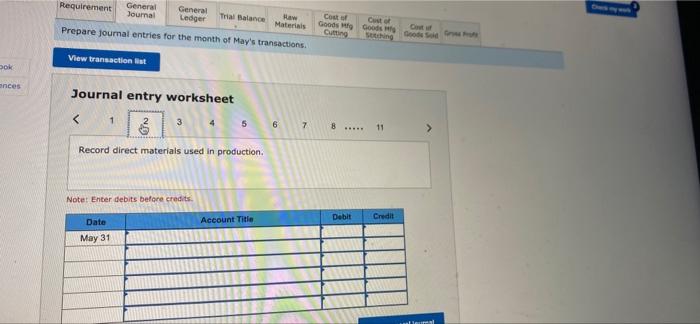and Stitching All direct materials enter production at the beginning of the