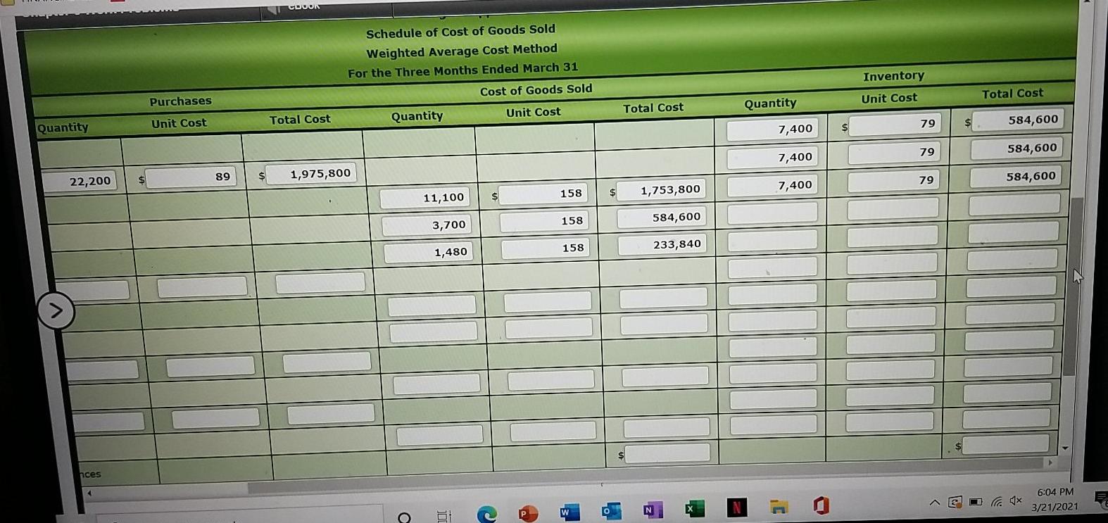 sales for a three-month period are as follows: Number of Units Date