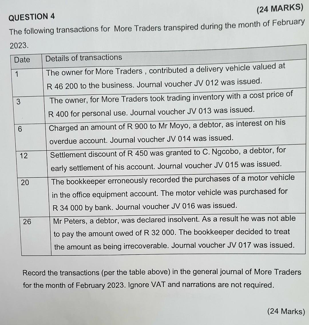 (24 MARKS) QUESTION 4 The following transactions for More Traders transpired
