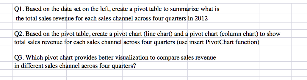  Q1. Based on the data set on the left, create a