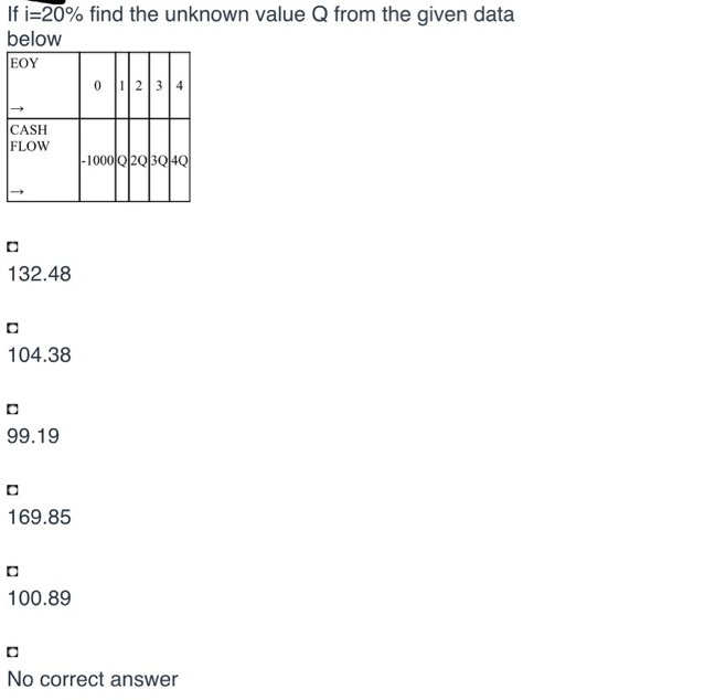 PLEASE SHOW ALL STEPS If i=20% find the unknown value Q from