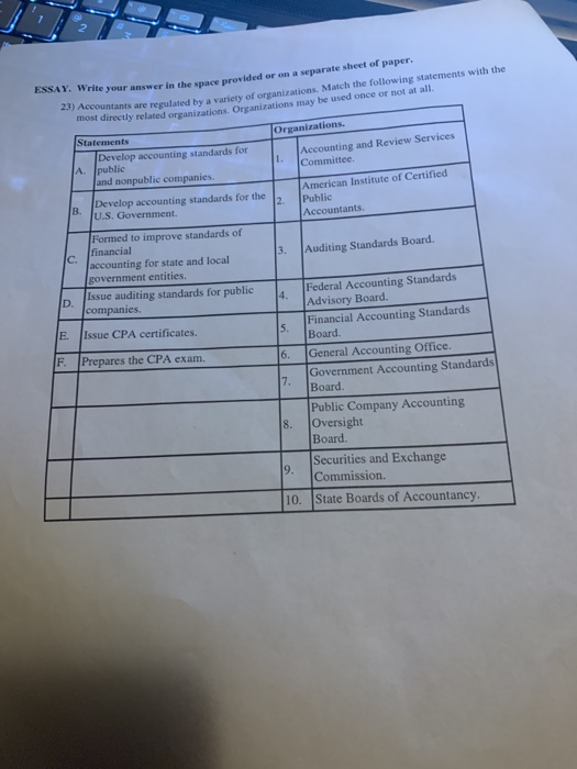  2 ESSAY. Write your answer in the space provided or on