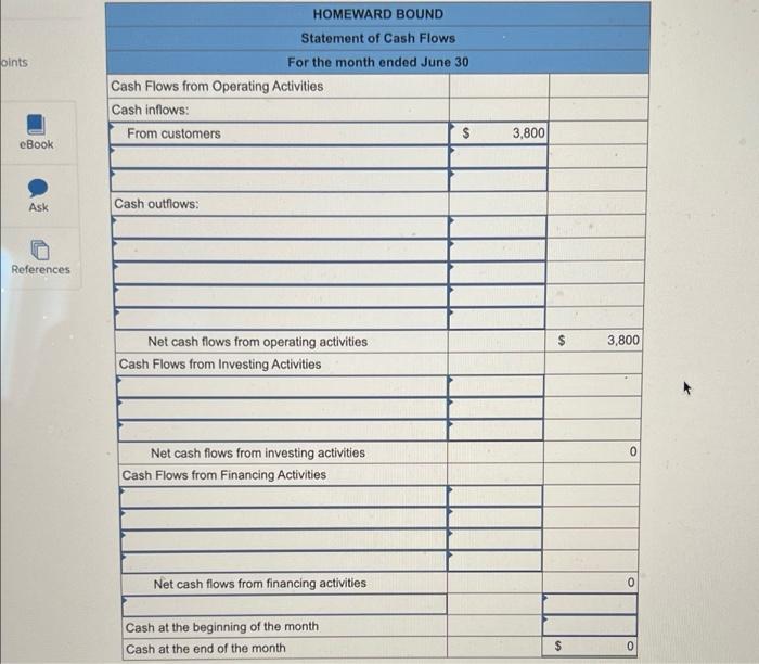 Required information Problem 4-5B Record transactions, post to the Cash T-account, and