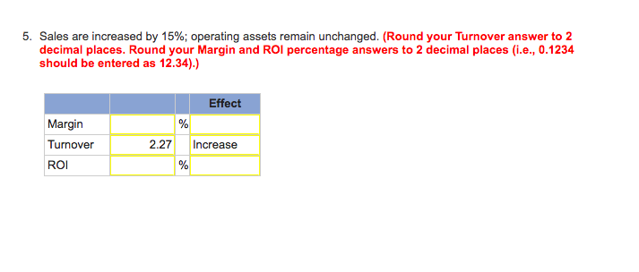 Sales Variable expenses Unit 1,000,000 $50.00 600,000 30.00 Contribution margin Fixed expenses