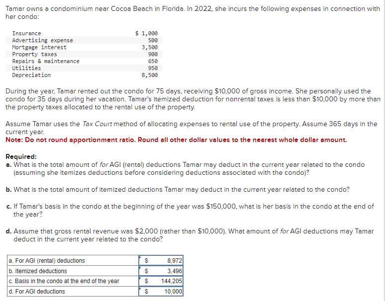 Only D answer is wrong. (For AGI deductions) Tamar owns a