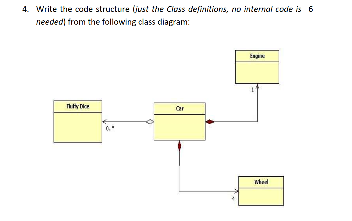  4. Write the code structure (just the Class definitions, no internal