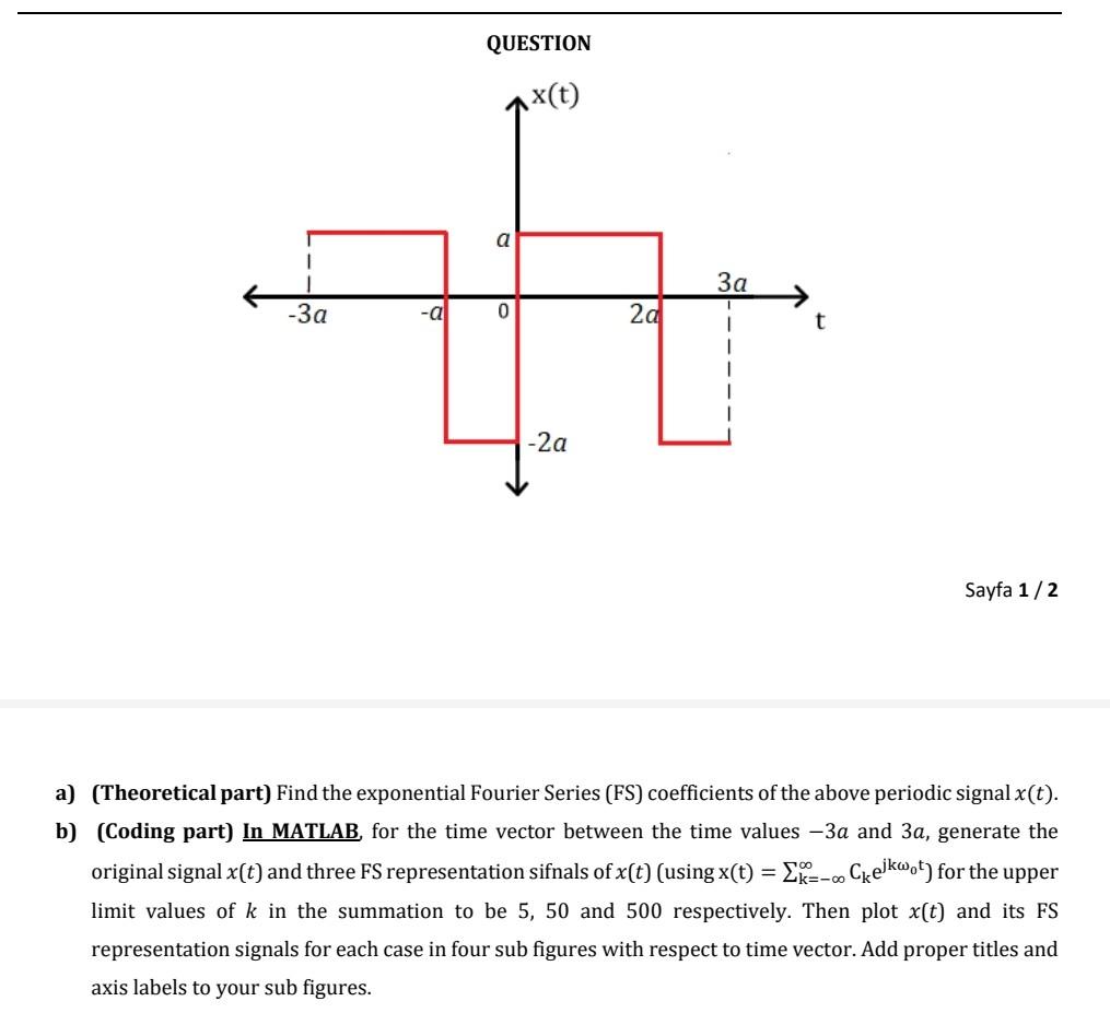  a=1745 QUESTION x(t) a 1 3a -3a -a 0 2d >