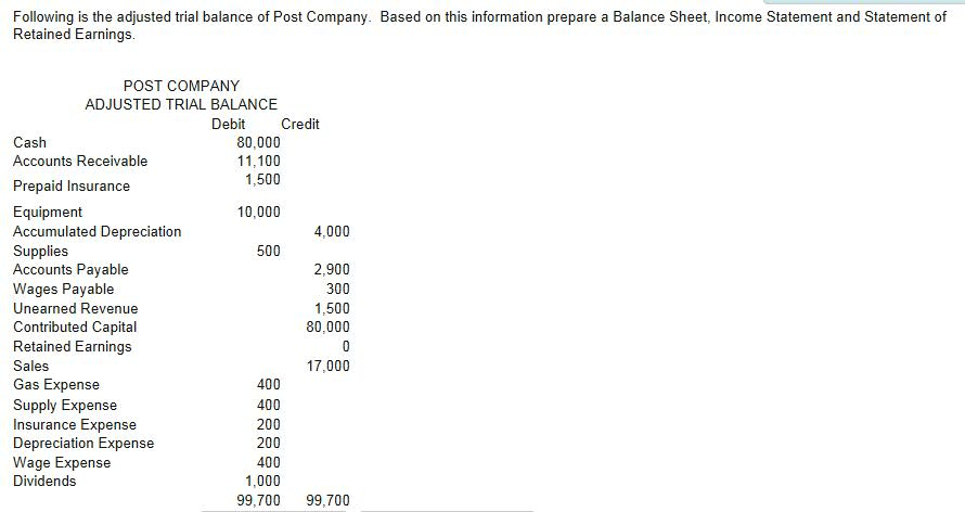 my homework. QUESTION 1 Sales Revenue Beginning Inventory Purchases Available for Sale