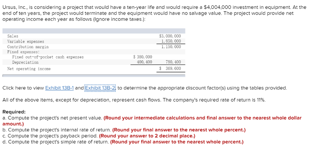  Ursus, Inc., is considering a project that would have a ten-year