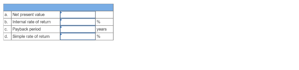 life and would require a $4,004,000 investment in equipment. At the end