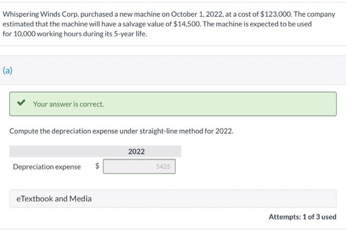 units-of-activity for 2022, assuming machine usage was 1,600 hours. (Round depreciable cost