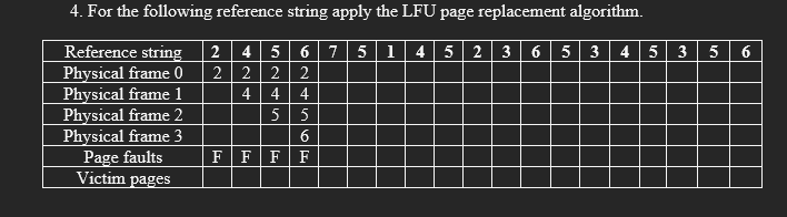  For the following reference string apply the LFU page replacement algorithm.
