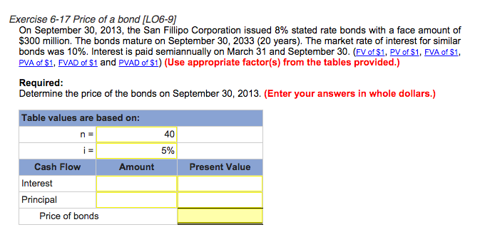 Q2Q3Q4 Lincoln Company purchased merchandise from Grandville Corp. on September 30, 2013.
