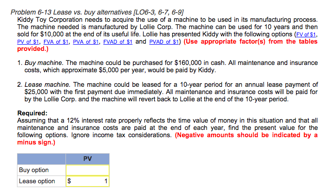 Payment was made in the form of a noninterest-bearing note requiring Lincoln