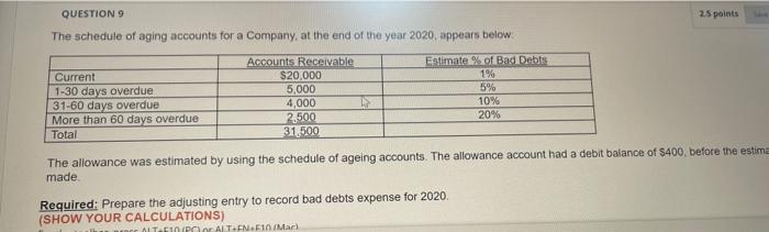 Please hurry up, I will give you a like QUESTION 9 25