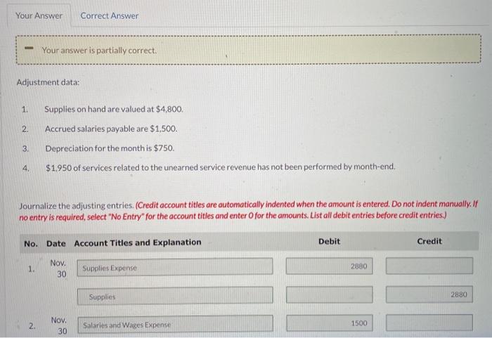 November 1, 2025, Marin Inc, had the following account balances. The company