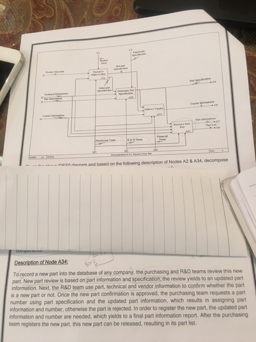  Data base , the description of node A43 should be answered