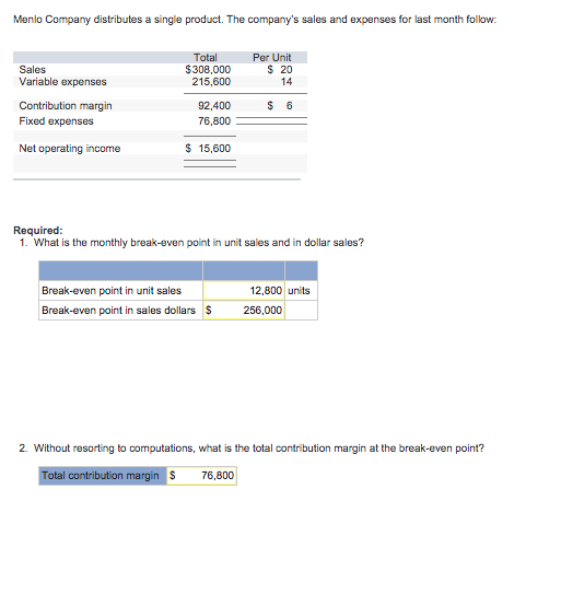 Need help creating a contribution format income statement at the target sales