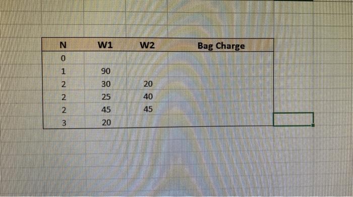 complex user defined function on excel Part 3: VBA- More Complex User-defined