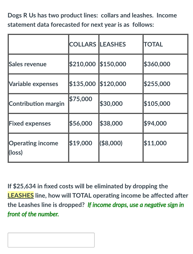Dogs R Us has two product lines: collars and leashes. Income