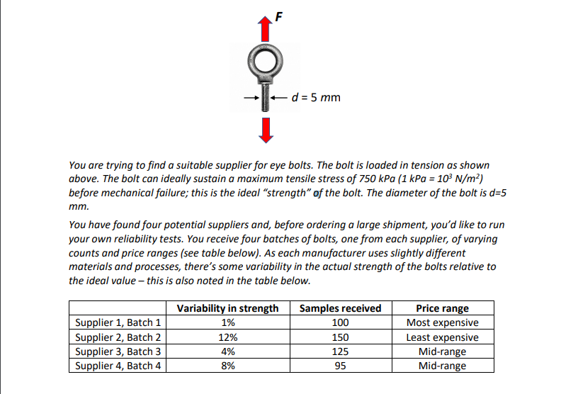 function) ___________________________________________________________________________________________________________________________________ _________________________________________________________________________________________________________________________________ ______________________________________________________________________________________________________________________________ ___________________________________________________________________________________________________________________________________ ______________________________________________________________________________________________________________________________ ______________________________________________________________________________________________________________________________ Suggested Outline of Code: ____________________________________________________________________________________________________________________________