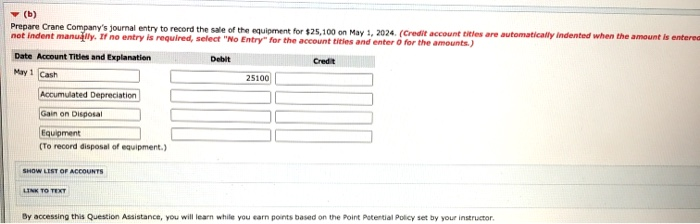 equipment that cost $51,000 when purchased on January 2, 2021. It has
