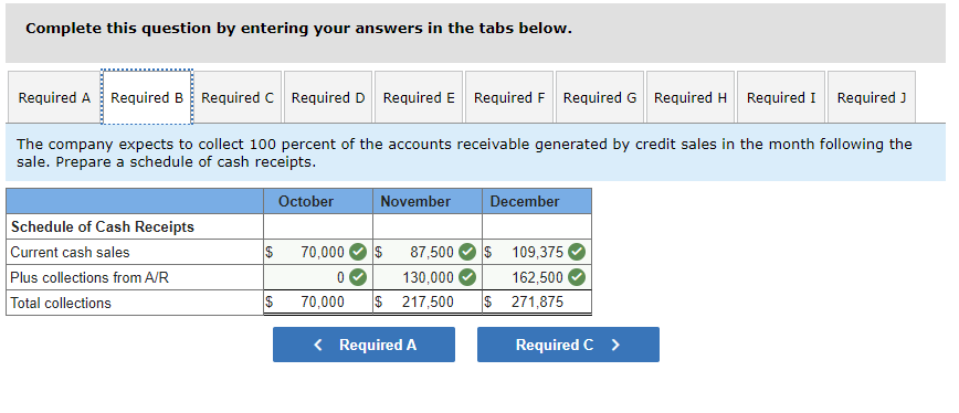 a retail company that specializes in selling outdoor camping equipment. The company