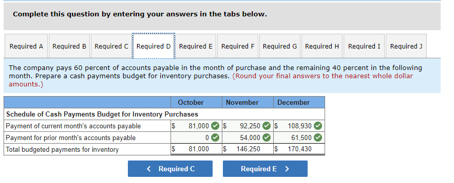 company president formed a planning committee to prepare a master budget for