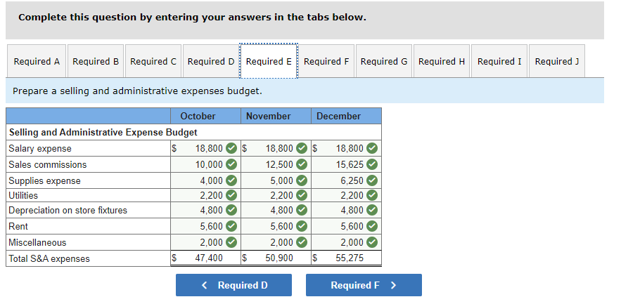 assigned the following tasks. Required a. October sales are estimated to be