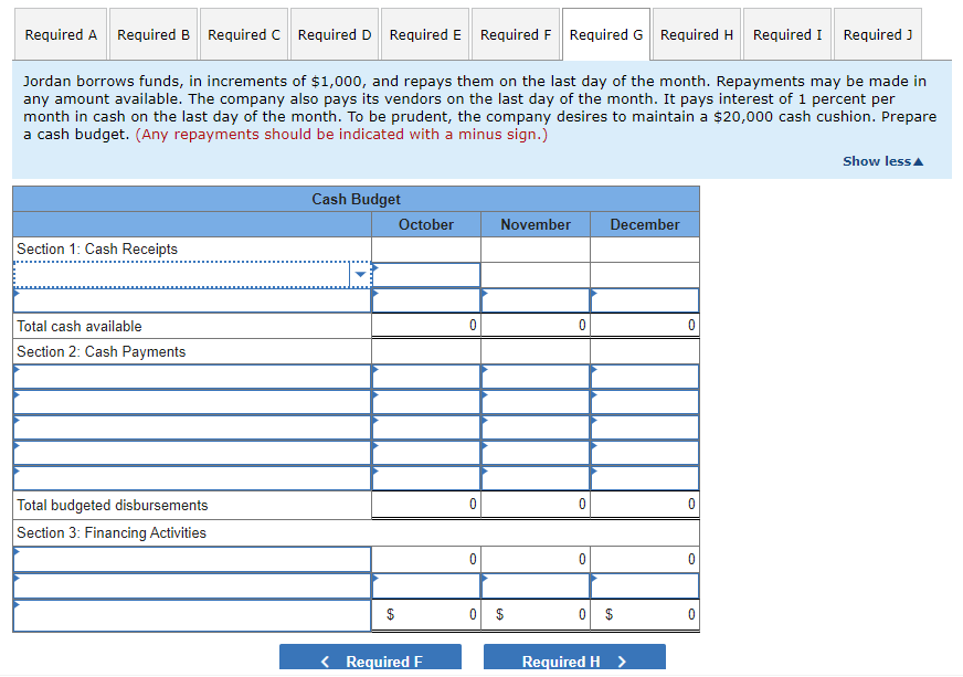 be credit. The company expects sales to increase at the rate of