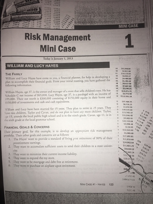  MINI CASE Risk Management Mini Case Today is January 1, 2013