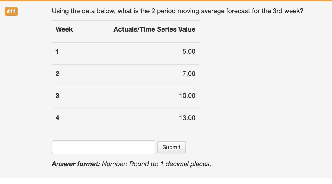 forecast for the 4th week where a=0 Week Time Series Value 1