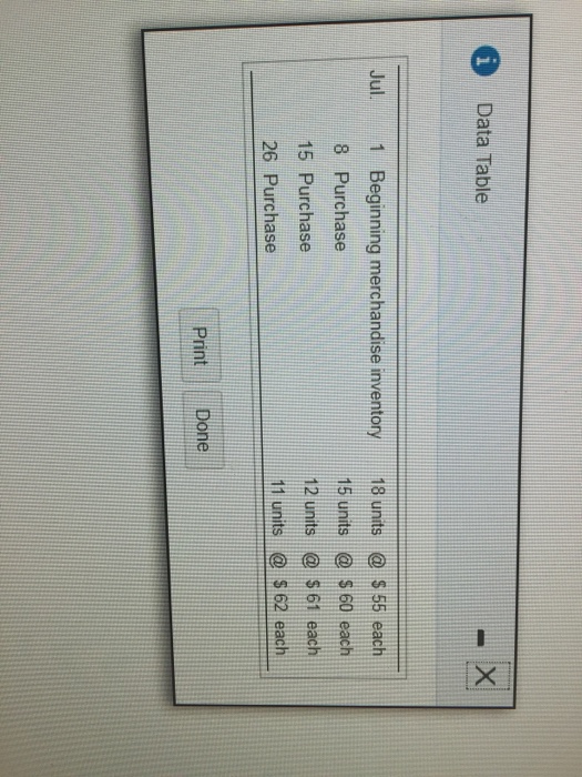 Homework Score: 0 of 2 pts S6A-11 (similar to) 6 of 13