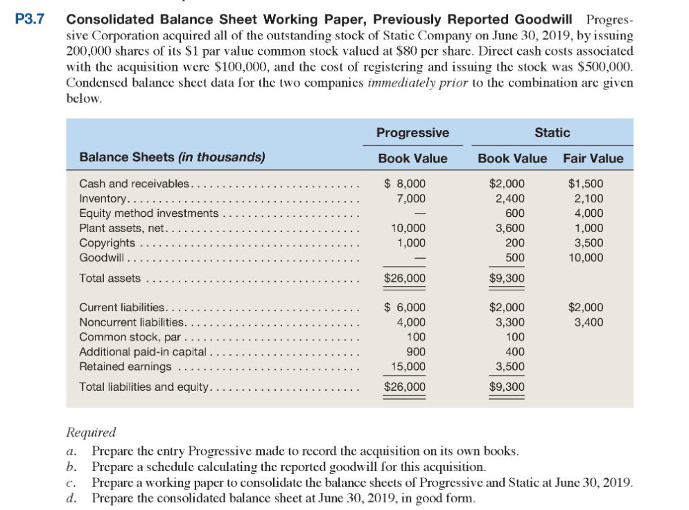  P3.7 Consolidated Balance Sheet Working Paper, Previously Reported Goodwill Progres- sive