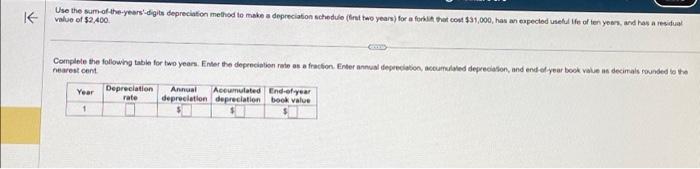  K Use the sum-of-the-years'-digits depreciation method to make a depreciation schedule