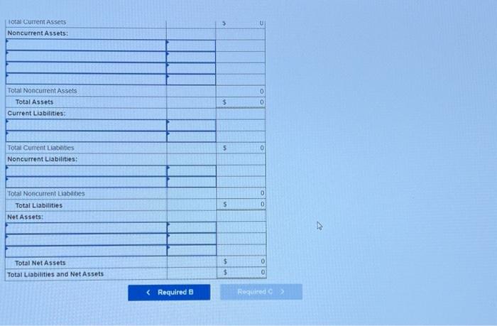 2020 c. Prepare a Statement of Financial Position as of December 31,