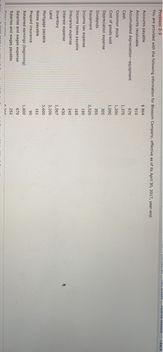  Problem 2-3 You are provided with the following information for Blossom