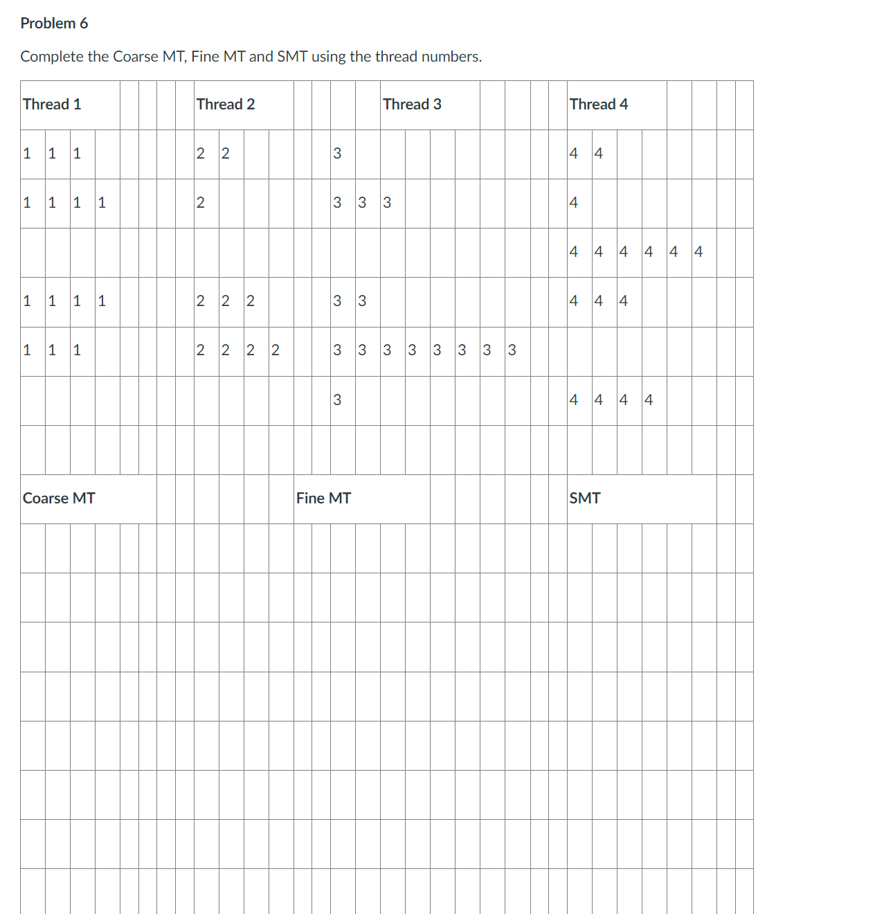  Problem 6 Complete the Coarse MT, Fine MT and SMT using