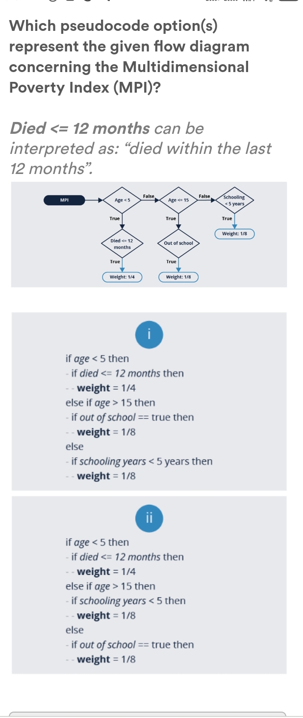  Which pseudocode option(s) represent the given flow diagram concerning the Multidimensional