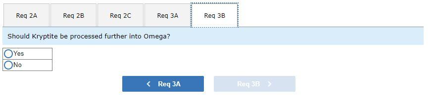 and 2,000 pounds of Krypto. Resoline sells for $20 per pound, and