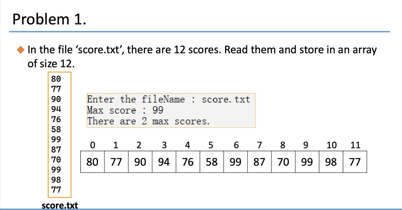  C++.In the file 'score.txt', there are 12 scores. Read them and