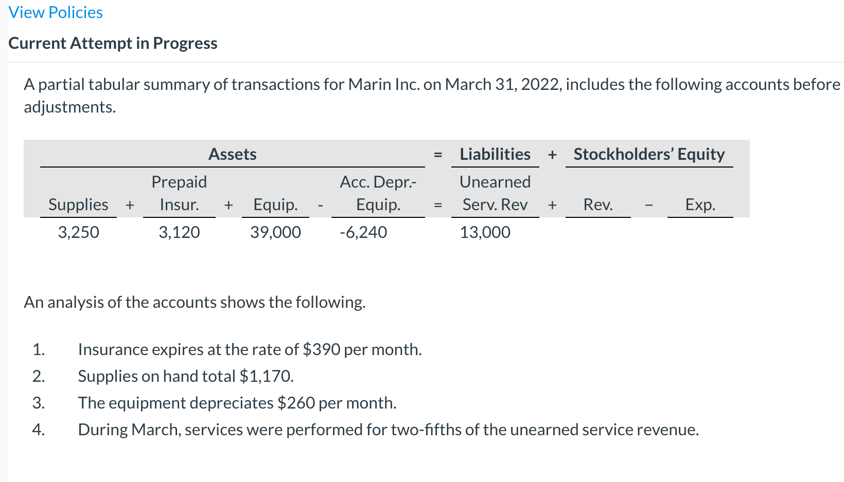 View Policies Current Attempt in Progress A partial tabular summary of