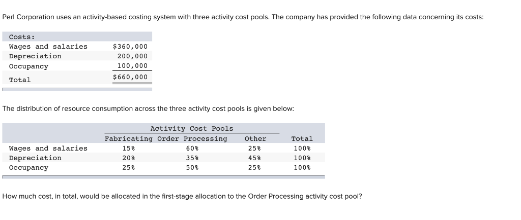  Perl Corporation uses an activity-based costing system with three activity cost