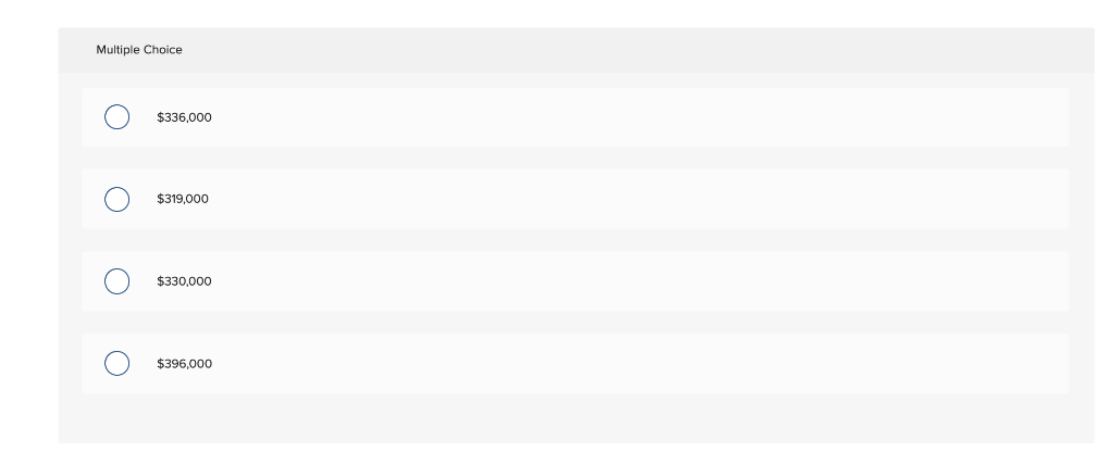 pools. The company has provided the following data concerning its costs Costs: