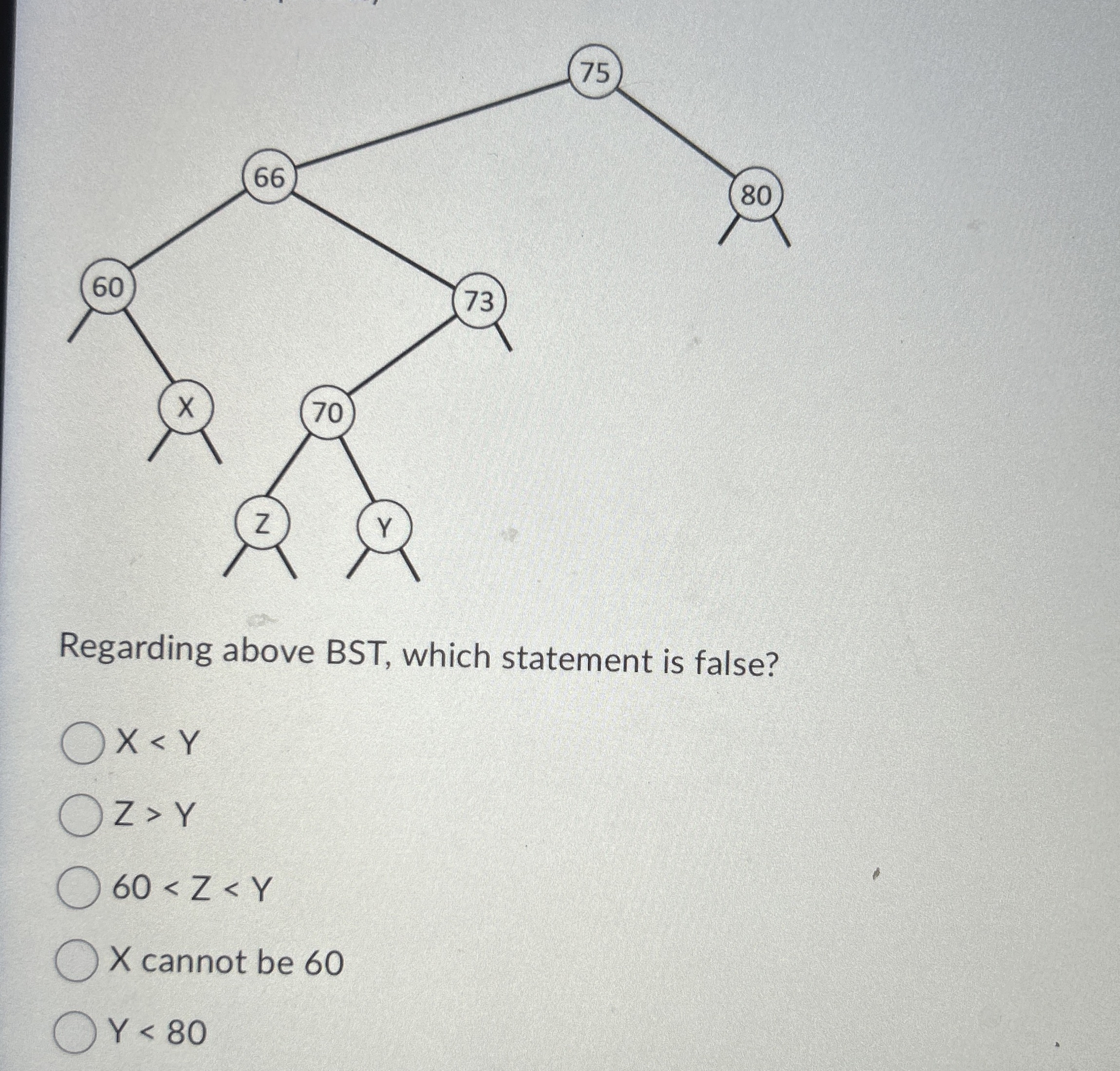  Regarding above BST, which statement is false? Z>YxY8060 x cannot be60